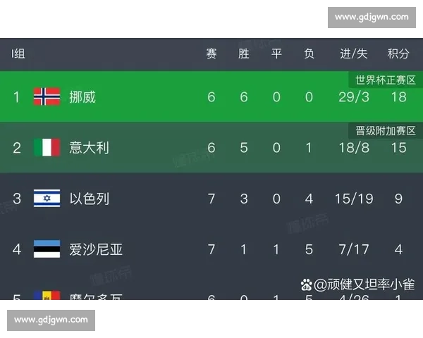 拉脱维亚vs葡萄牙欧洲赛场对决前瞻实力与战术全解析走势预测一览 拉脱维亚vs葡萄牙欧洲赛场对决前瞻实力与战术全解析走势预测一览