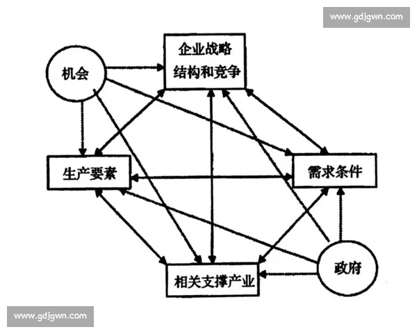 普陀vs松江城市发展与产业升级全面对决观察未来路径与区域竞争新格局 普陀vs松江城市发展与产业升级全面对决观察未来路径与区域竞争新格局